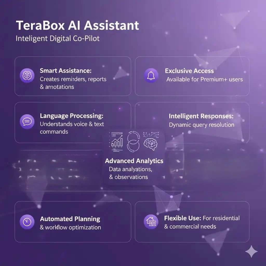 Ai assistant 2